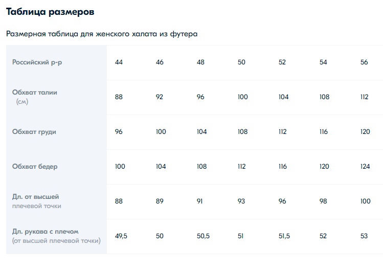 картинка Халат из футера на молнии от РТИ-Текстиль